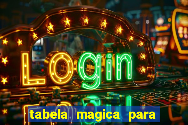 tabela magica para a quina